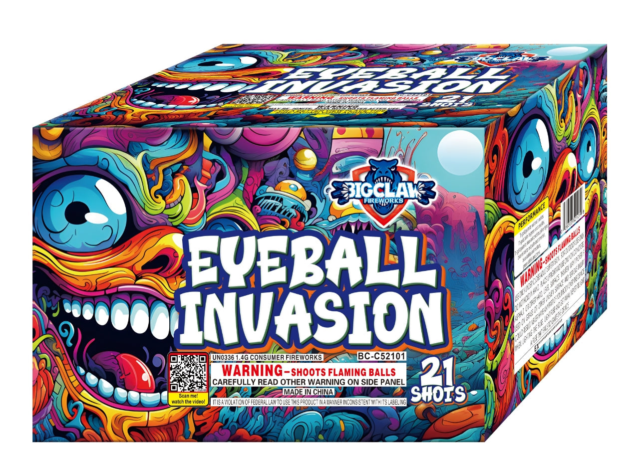 Eyeball Invasion